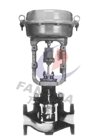 CV3000系列HTS單座調(diào)節(jié)閥.jpg