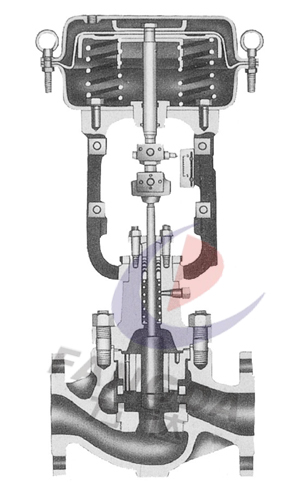 CV3000系列HSC套筒單座調(diào)節(jié)閥.jpg